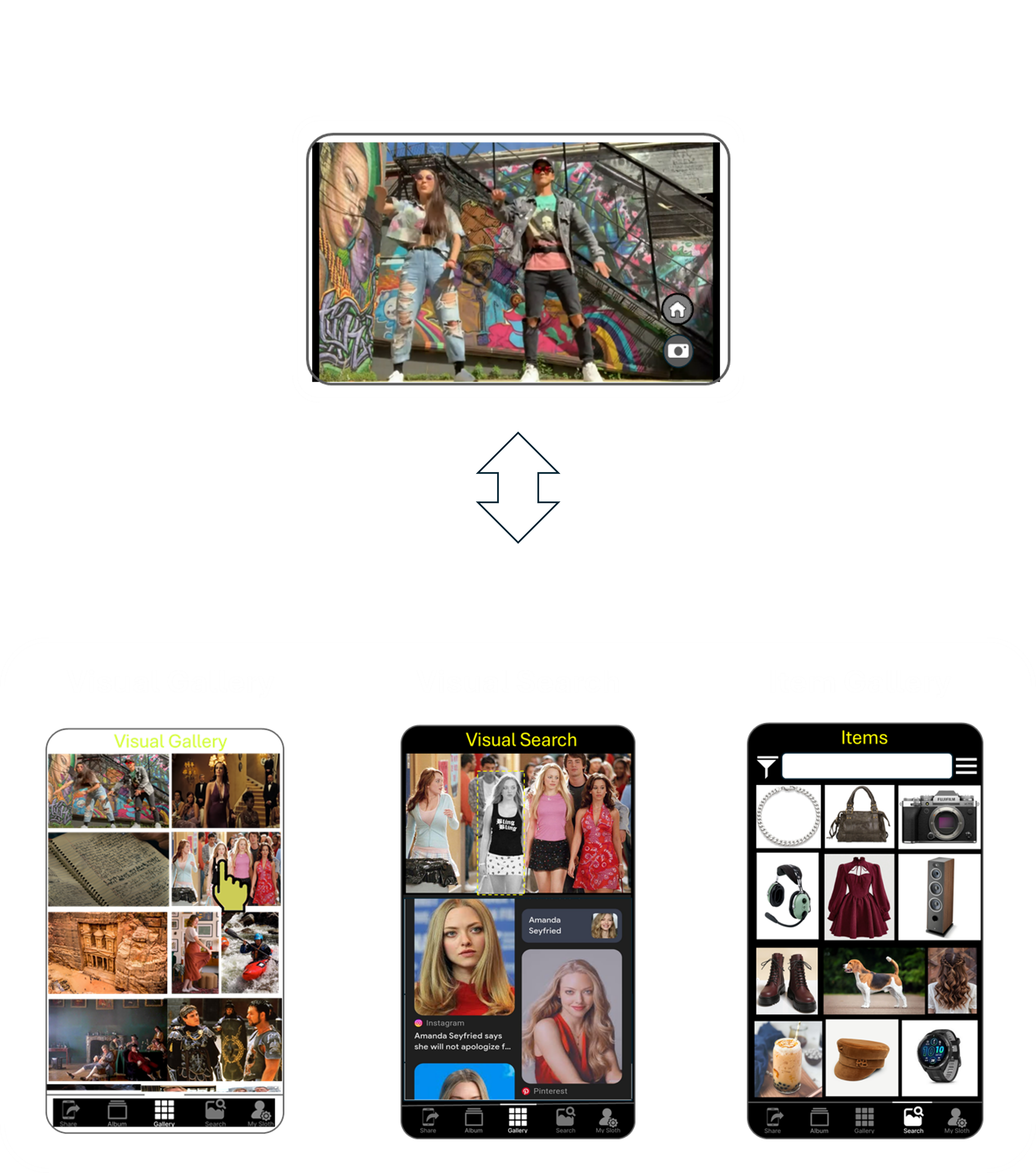 Solution Layout View Frame 3 (Summary)